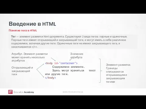Введение в HTML Понятие тега в HTML WWW.ITEDUCATE.COM.UA Тег —