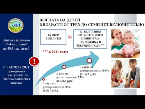 С 1 АПРЕЛЯ 2021 применяется трехступенчатая система назначения выплаты ВЫПЛАТА