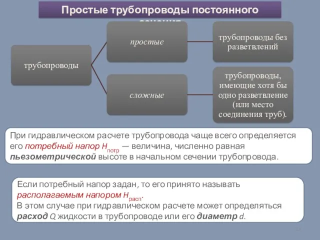 Простые трубопроводы постоянного сечения При гидравлическом расчете трубопровода чаще всего