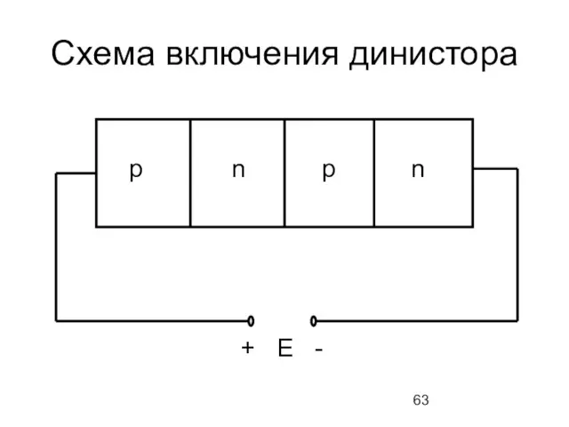 р n р Схема включения динистора n + E -