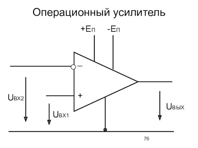 Операционный усилитель UВХ2 UВХ1 UВЫХ _ + +ЕП -ЕП