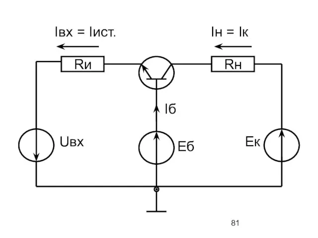 Rн Rи Uвх Еб Iб Ек Iвх = Iист. Iн = Iк