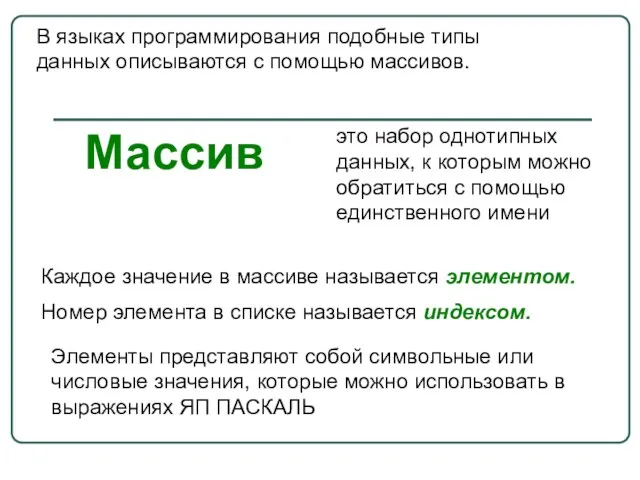 В языках программирования подобные типы данных описываются с помощью массивов.