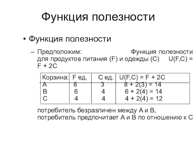 Функция полезности Функция полезности Предположим: Функция полезности для продуктов питания