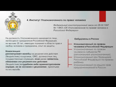 4. Институт Уполномоченного по права человека Федеральный конституционный закон от