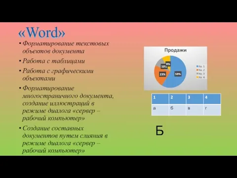 «Word» Форматирование текстовых объектов документа Работа с таблицами Работа с