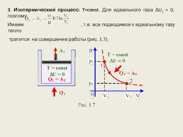 3. Изотермический процесс: T=const. Для идеального газа ΔUT = 0,