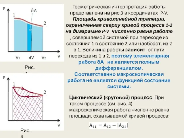 Геометрическая интерпретация работы представлена на рис.3 в координатах P-V. Площадь