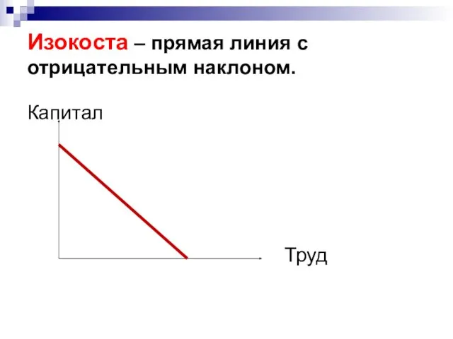 Изокоста – прямая линия с отрицательным наклоном. Капитал Труд