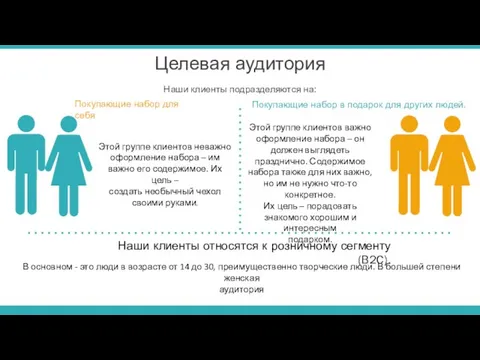 Целевая аудитория Наши клиенты подразделяются на: Покупающие набор для себя