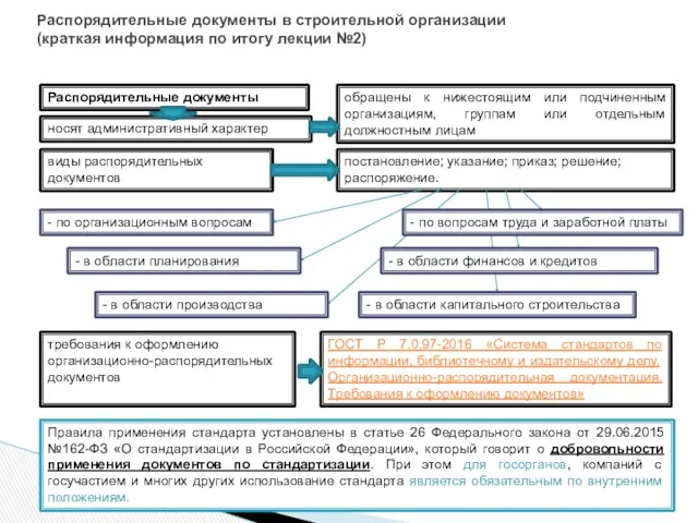 постановление; указание; приказ; решение; распоряжение. виды распорядительных документов - по