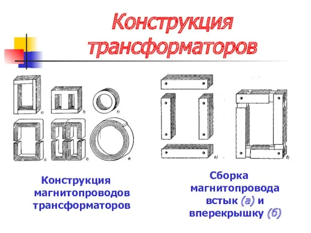 Конструкция трансформаторов Конструкция магнитопроводов трансформаторов Сборка магнитопровода встык (а) и вперекрышку (б)