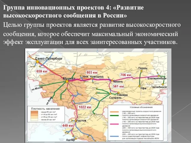 Группа инновационных проектов 4: «Развитие высокоскоростного сообщения в России» Целью