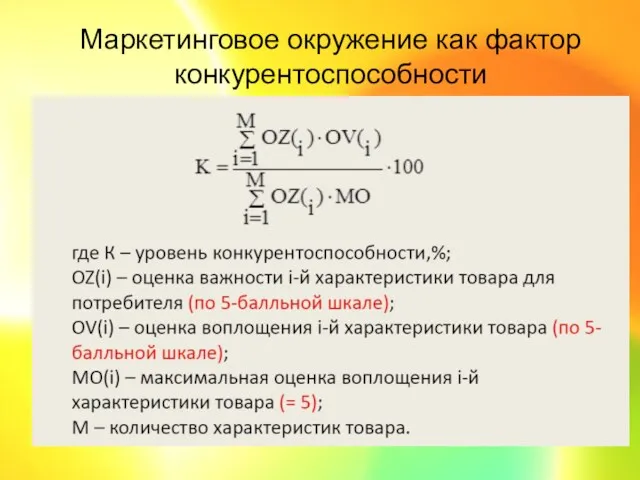 Маркетинговое окружение как фактор конкурентоспособности