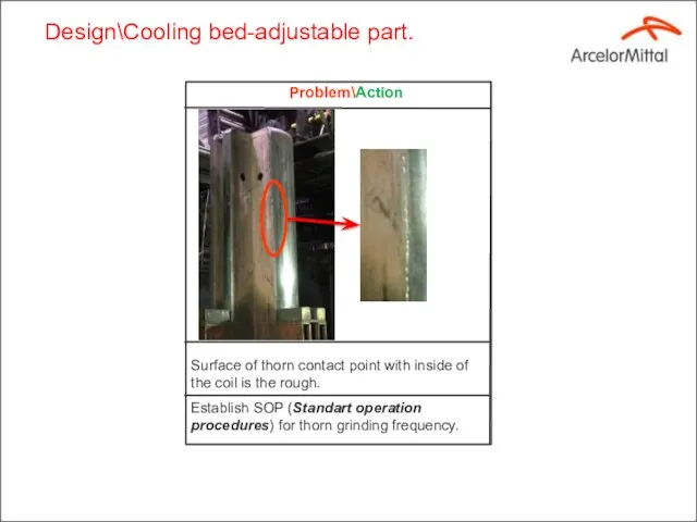 Design\Cooling bed-adjustable part. Problem\Action Surface of thorn contact point with