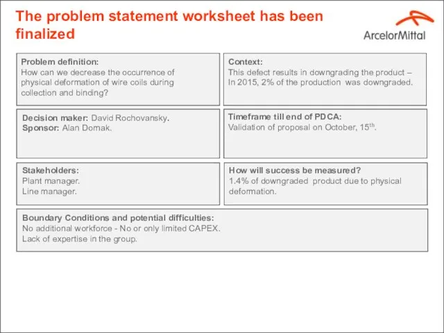 The problem statement worksheet has been finalized Boundary Conditions and