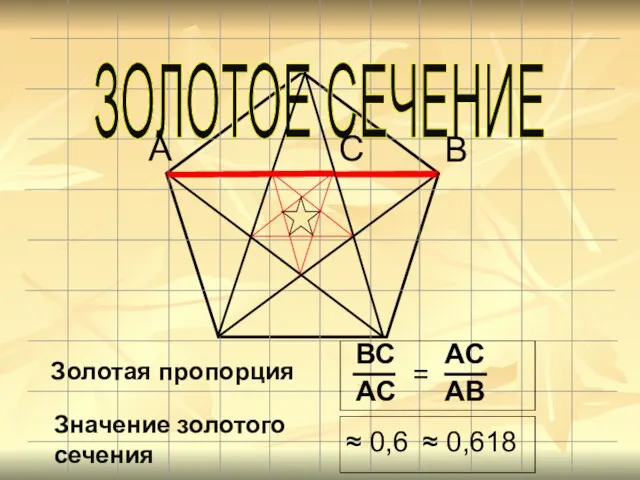 ЗОЛОТОЕ СЕЧЕНИЕ Золотая пропорция ВС АС AB АС = Значение