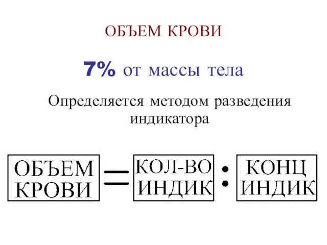 ОБЪЕМ КРОВИ 7% от массы тела Определяется методом разведения индикатора