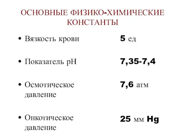 ОСНОВНЫЕ ФИЗИКО-ХИМИЧЕСКИЕ КОНСТАНТЫ Вязкость крови Показатель рН Осмотическое давление Онкотическое