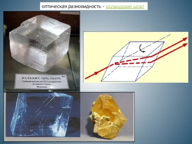 оптическая разновидность - исландский шпат