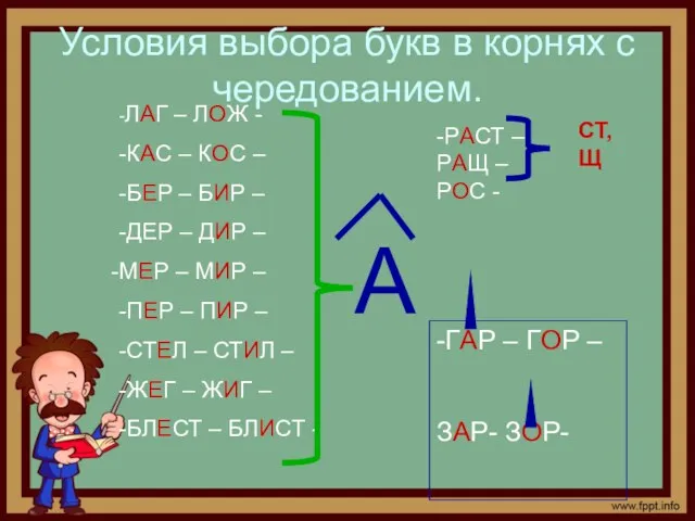 Условия выбора букв в корнях с чередованием. -ЛАГ – ЛОЖ