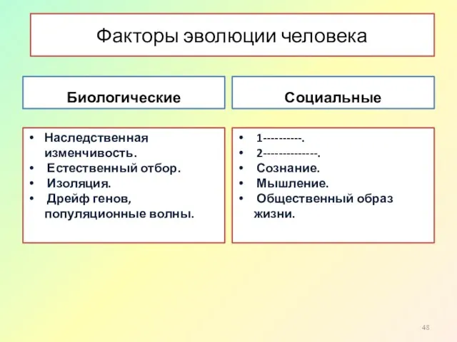 Факторы эволюции человека Биологические Наследственная изменчивость. Естественный отбор. Изоляция. Дрейф