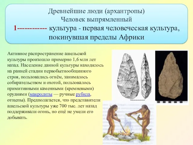 Древнейшие люди (архантропы) Человек выпрямленный 1------------ культура - первая человеческая