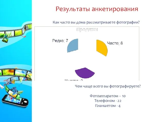 Результаты анкетирования Как часто вы дома рассматриваете фотографии? Чем чаще