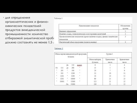 для определения органолептических и физико-химических показателей продуктов винодельческой промышленности количество