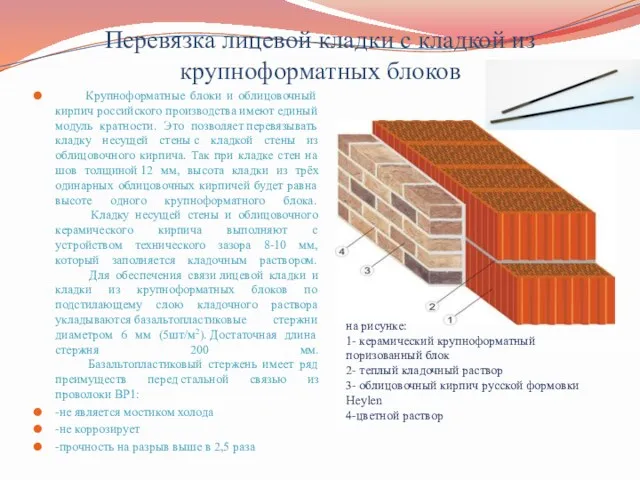 Перевязка лицевой кладки с кладкой из крупноформатных блоков Крупноформатные блоки