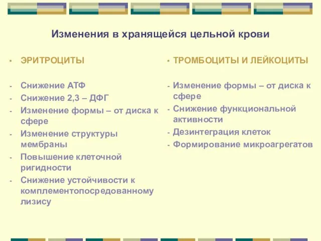 Изменения в хранящейся цельной крови ЭРИТРОЦИТЫ Снижение АТФ Снижение 2,3