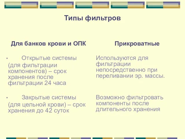 Типы фильтров Для банков крови и ОПК Открытые системы (для фильтрации компонентов) –