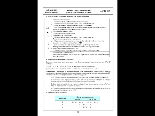 РЫЧАГ ПЕРЕКЛЮЧЕНИЯ И ДИАПАЗОН ПЕРЕКЛЮЧЕНИЯ ОСНОВНАЯ ИНФОРМАЦИЯ Рычаг переключения и диапазон переключения ▲▼