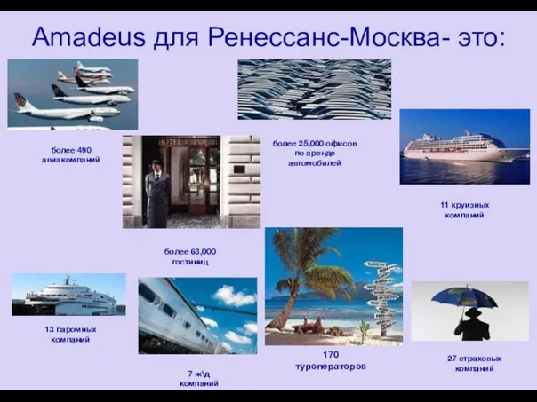 Amadeus для Ренессанс-Москва- это: более 25,000 офисов по аренде автомобилей