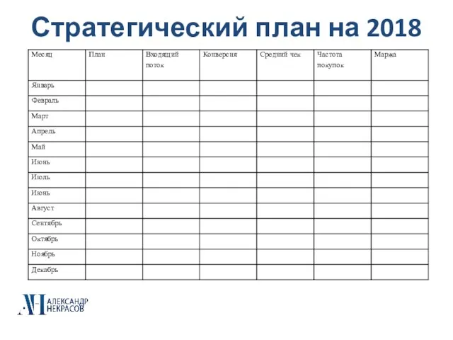 Стратегический план на 2018