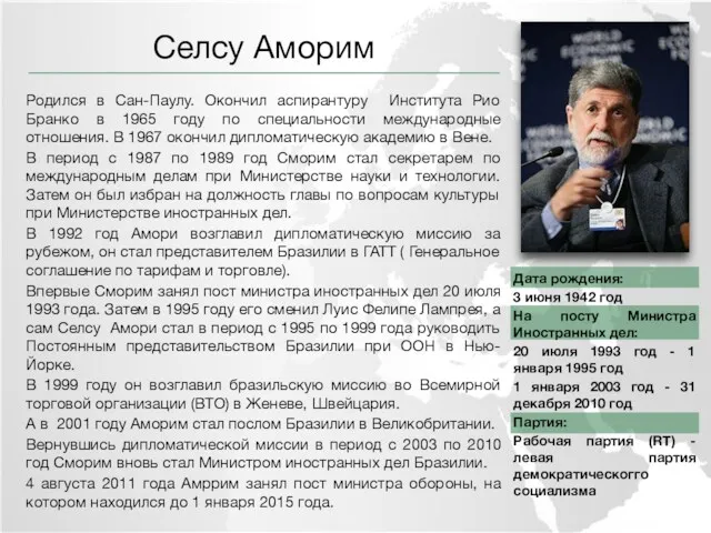 Селсу Аморим Родился в Сан-Паулу. Окончил аспирантуру Института Рио Бранко