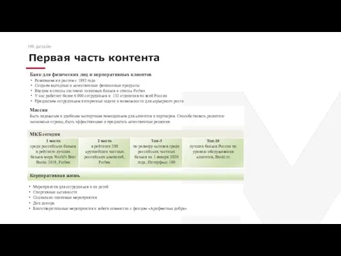 Первая часть контента HR дизайн Банк для физических лиц и