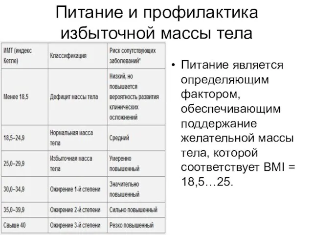 Питание и профилактика избыточной массы тела Питание является определяющим фактором, обеспечивающим поддержание желательной