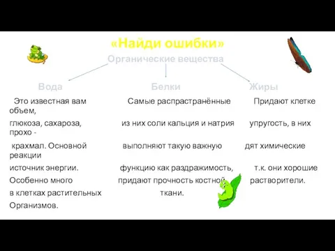 «Найди ошибки» Органические вещества Вода Белки Жиры Это известная вам