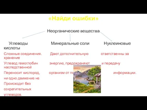 «Найди ошибки» Неорганические вещества Углеводы Минеральные соли Нуклеиновые кислоты Сложные