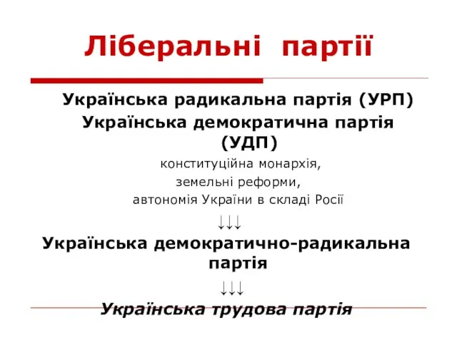 Ліберальні партії Українська радикальна партія (УРП) Українська демократична партія (УДП) конституційна монархія, земельні