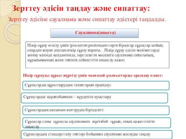 Зерттеу әдісін таңдау және сипаттау: Зерттеу әдісіне сауалнама және сипаттау