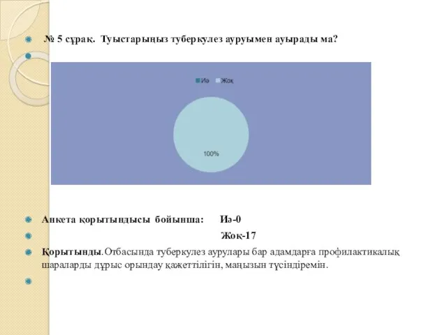 № 5 сұрақ. Туыстарыңыз туберкулез ауруымен ауырады ма? Анкета қорытындысы