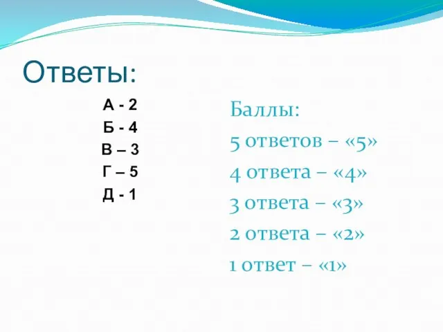 Ответы: А - 2 Б - 4 В – 3 Г – 5