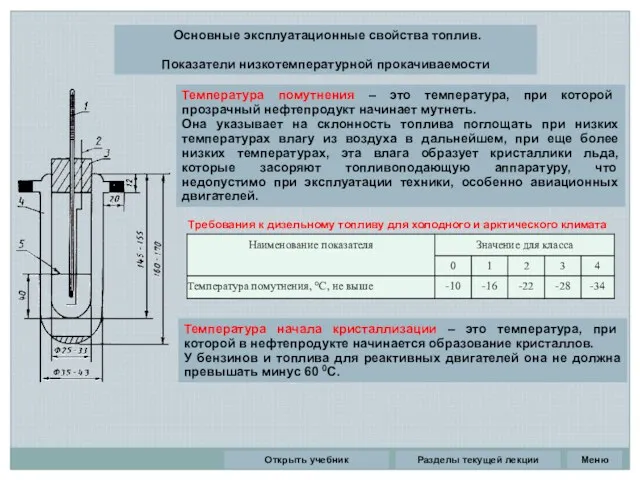 Разделы текущей лекции Основные эксплуатационные свойства топлив. Показатели низкотемпературной прокачиваемости