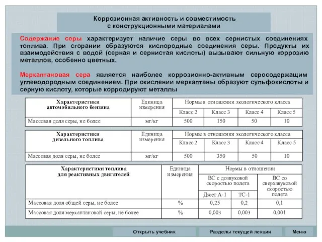 Разделы текущей лекции Коррозионная активность и совместимость с конструкционными материалами