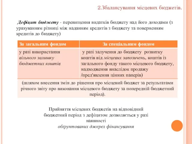 2.Збалансування місцевих бюджетів. Дефіцит бюджету - перевищення видатків бюджету над