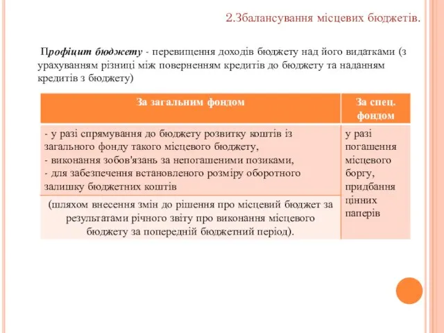 Профіцит бюджету - перевищення доходів бюджету над його видатками (з