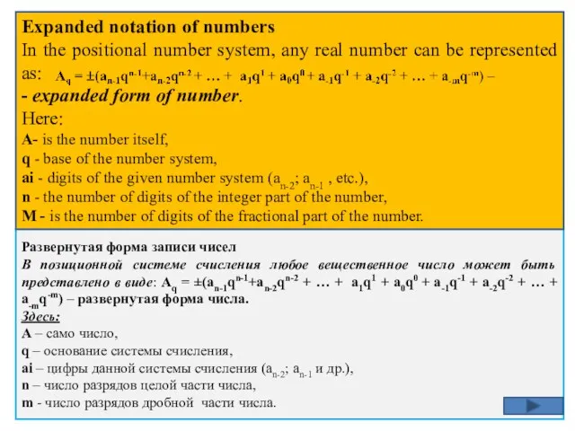 Развернутая форма записи чисел В позиционной системе счисления любое вещественное