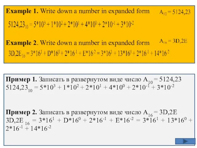 Example 1. Write down a number in expanded form Example